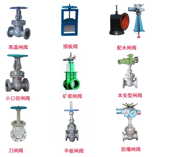 閘閥廠(chǎng)家